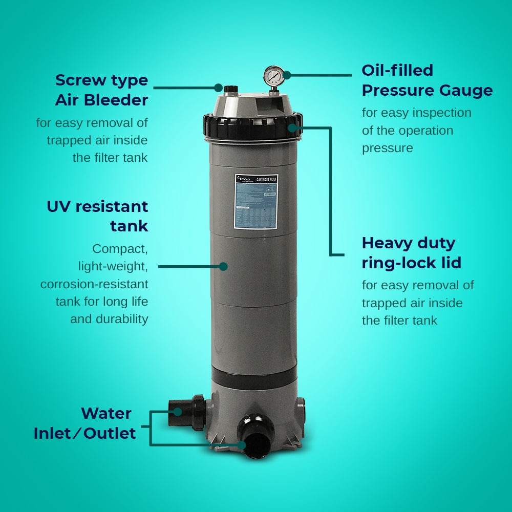 Emaux CF150 Cartridge Filter