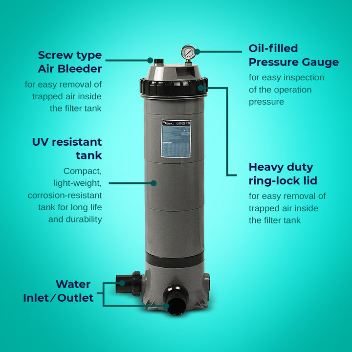 Emaux CF150 Cartridge Filter