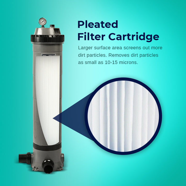 Emaux CF150 Cartridge Filter